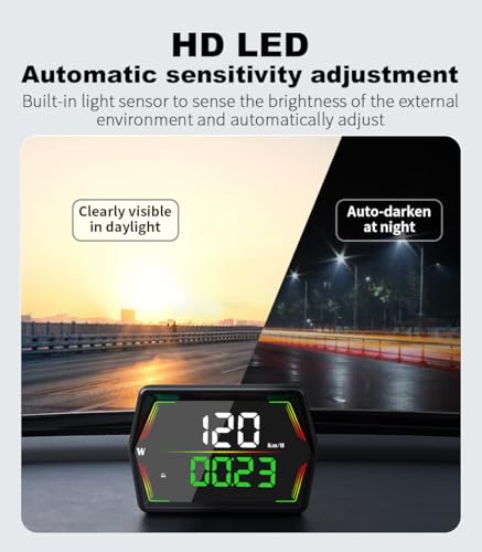 HUD Heads Up Display 2025 New