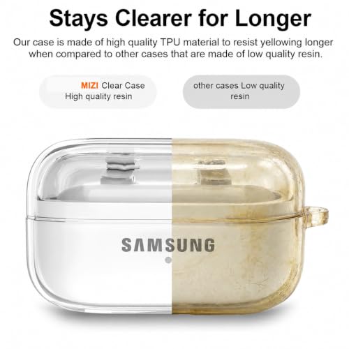 Image of Mizi Clear Case for Samsung Galaxy Buds4 (2026) & Galaxy Buds4 Pro (2026) [Anti-Yellowing] Soft TPU Protective Cover, Support Wired /Wireless Charging - Clear