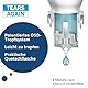 TEARS AGAIN Augentropfen gegen trockene Augen, Hyaluron 0,1% die Hilfe bei trockenen Augen, geröteten, gereizten oder juckenden Augen, 10 ml, ohne Konservierungsstoffe