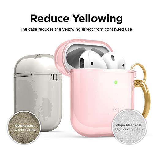Image of elago Clear Airpods Case with Keychain Designed for Apple Airpods 1 & 2 (Lovely Pink)