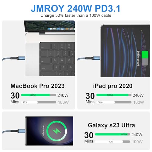 USB C à USB C Câble de chargeur 240W [2Pack 6FT] Accusés USBC Câble, Type C Câble Charge rapide pour MacBook, iPhone 15/Pro/Plus/Max, MacBook Pro/Air, Samsung Galaxy S23, Google Pixel
