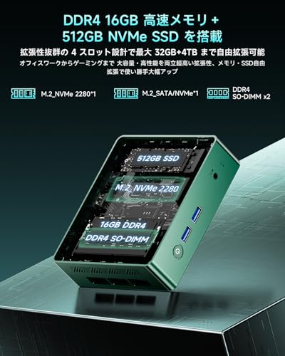 BMAX B6 Turbo ミニPC Intel Core i5-8257U