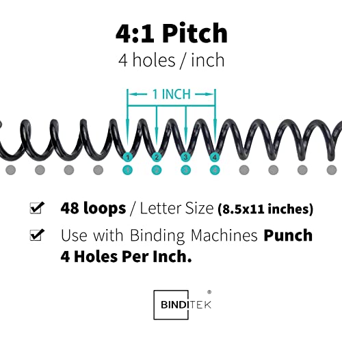 Binditek 50 Pack Plastic Spiral Binding Coils, 12Mm(1/2") Binding Spirals, 90 Sheet Capacity,4:1 Pitch, Black Binding Spines #TOP3