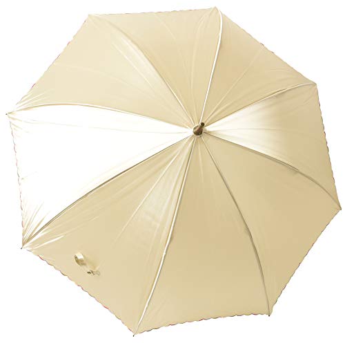 大判 レディース傘 通販 人気ランキング 価格 Com