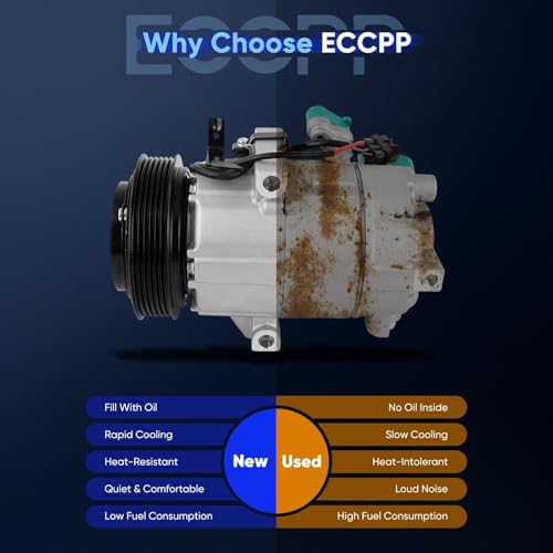 Image of ECCPP A /C Compressor Fit for Hyundai Elantra 2.0L 2017-2020 | AC Compressor with Clutch Strong Cooling