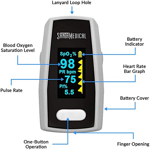 Santamedical Generation 2 Fingertip Pulse Oximeter with Batteries and Lanyard