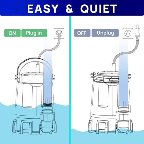 Aquastrong ESU100PM Sump Pump 1 Hp Submersible Water Pump Thermoplastic Portable Utility Pump 4500 Gph High Flow Water Removal For Swimming Pool Garden Pond Basement Window Wells thumb #3