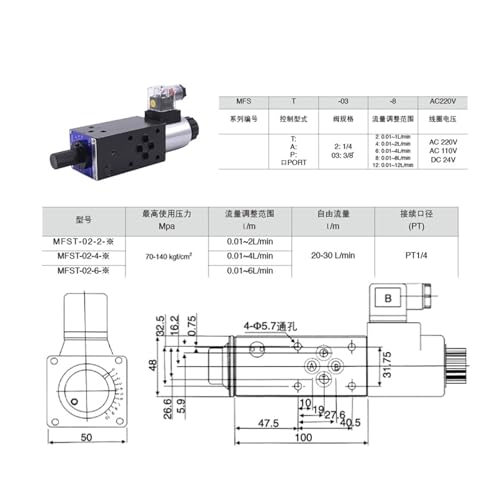Electrovanne hydraulique MFSP-02-4-A220 pour stabiliser les circuits haute pression - 6
