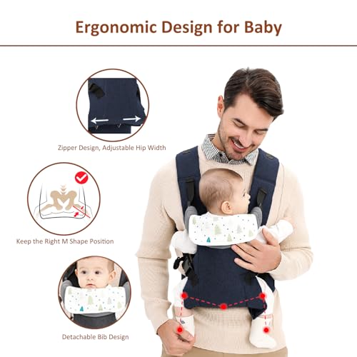 IULONEE Baby Carriers from Newborn Ergonomic Toddlers Carrier Front & Back Carry Baby Holder Carrier Sling for Toddlers 3-36 Months (3-15kg) Dark Blue - Image 3