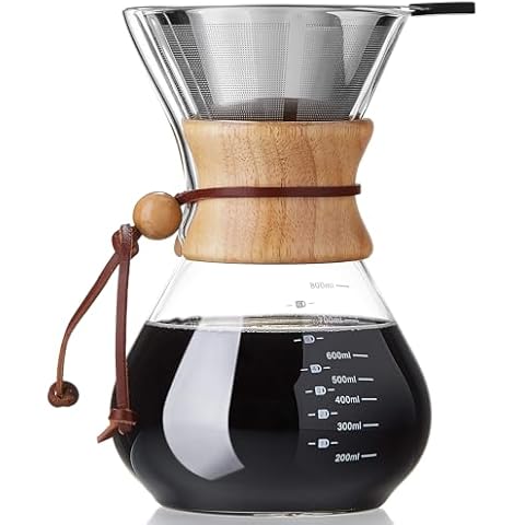 Unbreakable Pour Over Coffee Maker Cover