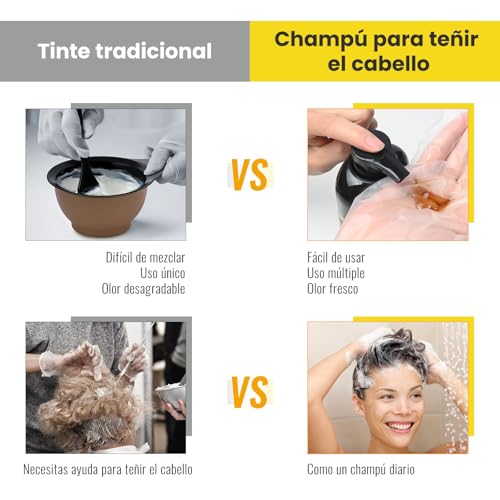 Schwarz Haarfärbeshampoo für Graues Haar 3 in 1, Haarfarben Shampoo für Männer und Frauen, Black Hair Dye Shampoo for Gray Hair, shampoo gegen graue haare (500 ml)