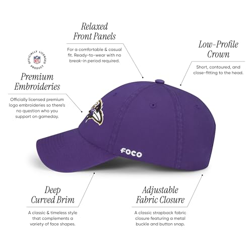 Image of FOCO NFL Mens NFL Team Logo Casual Hat Caps