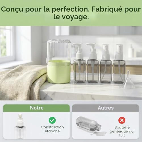 GZXUEHU Flacon Voyage 4 en 1 Rechargeable, de 50 ml – vue 4