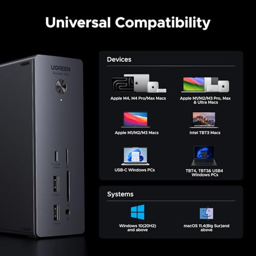 UGREEN 13-in-1 Thunderbolt 4 Docking Station, Dual 4K@60Hz, 2.5G Ethernet - image 8