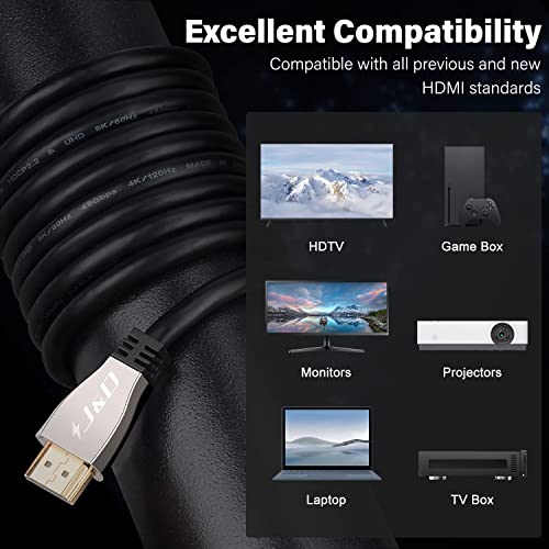 J&D Dvi To Hdmi Adapter And Hdmi 2.1 Cable Bundle, 2Pcs Gold Plated Dvi (Dvi D) Male To Hdmi Female Converter Adapter, 1Pcs Ultra High Speed 2.1 Version Hdmi Cable With 48Gbps Bandwidth #TOP2