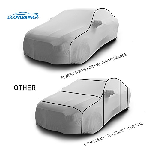 Coverking Cvc3N98Md9327 Custom Fit Waterproof, All-Weather Car Cover For Select Mercedes-Benz Models - Coverbond 4 (Gray) #TOP7
