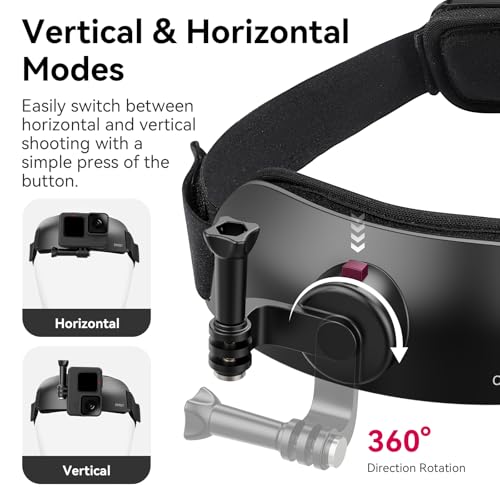 Image of ULANZI CM027 Camera Head Strap Mount Support Vertical Shots for GoPro Hero 13 12 11 10 9 8 7 6 5 4 Session 3+ 3 2 1 Max, DJI Osmo Action, Insta360, Action Cameras Head Mounted