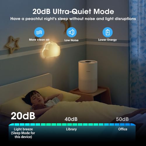 Xiaomi Mi Air Purifier 4 Compact, True HEPA H13 3-Stage Filter System Removes 99.97% of Pollutants as small as 0.3 microns, Smart Home Integration, Whisper Quiet, Just 0.9KW/day, OLED Touch Display