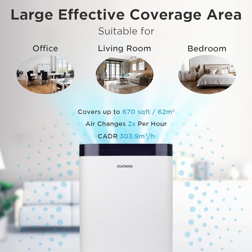 Image of CUCKOO Air Purifier for Home - HEPA Filtration Removes 99.9% Smog, Pollutants, PM Particles | Air Quality Indicator | Large Coverage Area upto 670 sqft | 8 Yrs Warranty (G-Tool (Navy Blue & White))