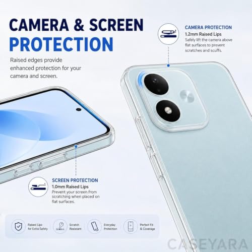 Image of COVERBLACK Back Cover Compatible for Redmi Note 17 5G | Flexible Rubber Anti-Yellow Soft Case - Transparent