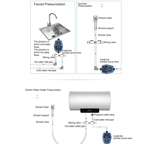Pompa Booster Pressione Acqua, 100W 24V 25L IP56 Pompa Booster Doccia Automatica con Rilevamento Intelligente 100V 240V per Uso Domestico con Funzionamento Silenzioso (Spina