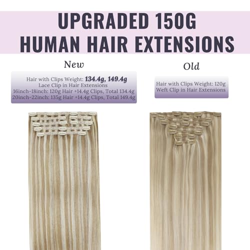Fshine ClipIn Human Hair Extensions Real Human Hair Blonde ClipIn Human Hair Extensions Highlight Golden Blonde Straight 14 Inch 135g 7pcs - Image 2