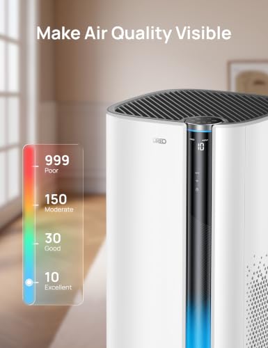 Image of DREO Smart Air Purifier for Home, Washable Pre-Filter, Air Cleaner with Wi-Fi /Voice /Alexa,Smoke,Dust,Pollen,Odor,PM2.5 Quality Monitor, 4 Speeds & Auto /Turbo /Quiet HEPA Sleep Mode, DR-HAP003AS