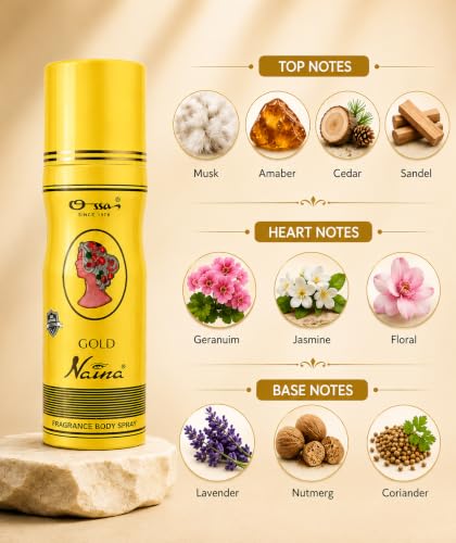 Image of Ossa Gold Naina Body Spray Deodorant For Men and Women, 200ML With Musk and Woody Notes | Premium Long Lasting Unisex Deodorant Combo | Strong Fragrance Ideal for All-Day