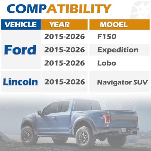 Image of Dynofit 1.5in 6x135 Hub-Centric Wheel Spacers for F150, 87.1mm Hub Bore, M14x1.5 Thread, Forged 6-Lug Wheel Adapters for 2015-2026 Ford F-150, Expedition & Navigator, 4 Piece Spacers