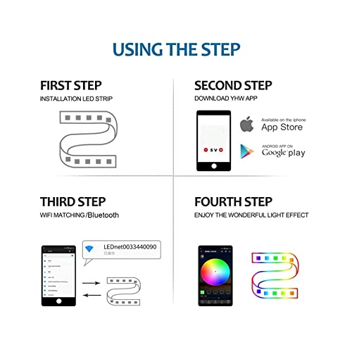 Tira de luces LED con cambio de color Bluetooth para una iluminación personalizada de 10M 4