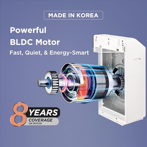 CUCKOO Respure Air Purifier For Home | Biggest True HEPA Filter Cleans 570 Sqft in 15min | 8 Yrs Warranty on Motor | | Suitable For Heavy Pollution Allergies & Pet Hair | RedDot Award Winner