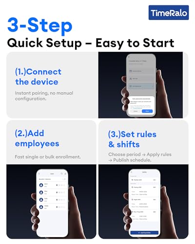 TimeRalo Cloud-Based Time Clock for Small Businesses, 3-in-1 Fingerprint Attendance System with Smart Scheduling, Overtime & Lunch Rules, 2.4GHz WiFi, Auto Reports, No Monthly Fees (with 10 ID Cards)