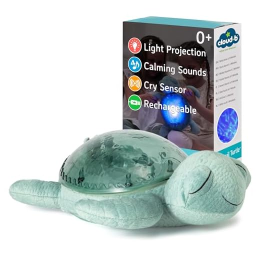 Cloud b Ocean Projector Night Light with 2 White Noises and 2 Soothing Sounds | Adjustable Settings and Auto Shut-Off | Scream Sensor | Recycled Fabric | Quiet Turtle - Green (Rechargeable)