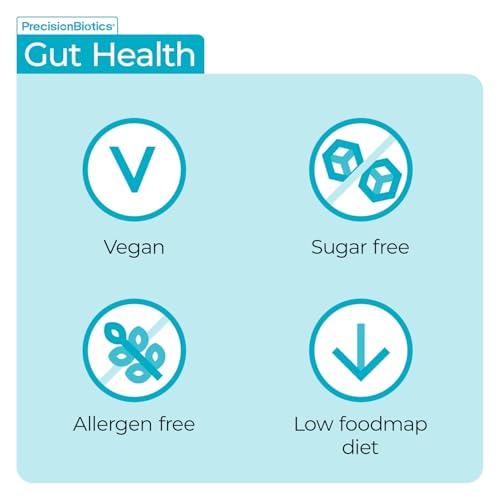 Alflorex Precision Biotics by Alimentary Health