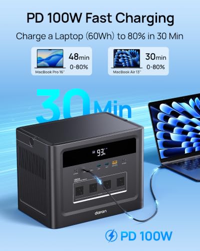 Image of Portable Power Station 2000W Surge, 960Wh Solar Generator w /4 AC Outlets, 100W PD Fast Charing, LiFePO4 Battery Backup for Road Trip, Off-Grid, Power Outage (Solar Panel Optional)