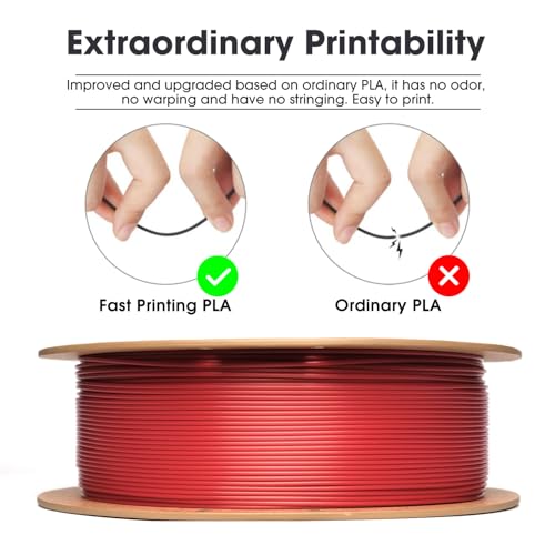 Image of eSUN PLA Basic Filament 1.75mm, 3D Printer Filament High Speed PLA for Fast Printing, 1KG Spool, 2 Spools 3D Printer Filament, Fire Engine Red + Cold White
