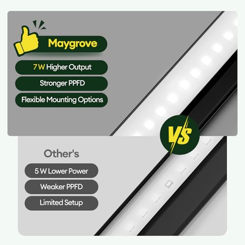 Maygrove Grow Lights for Indoor Plants, Sunlike Full Spectrum 5000K 1FT LED Growing Lamp 28W (4 x 7W), T5 Grow Light Strip for Seed Starting, Vegetables, Linkable, Black, 4-Pack by Maygrove - Used condition - Image 8