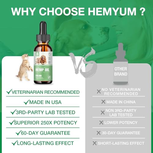 Image of Pet Hemp Oil for Dogs and Cats Organic Hemp Extract Drops Sleep Aid Anxiety Stress Hip & Joint Pain Relief Dog Calming Treats Rich in Omega 3-6-9 Natural Pet Hemp Oil（Natural）