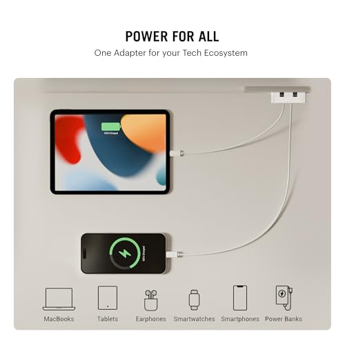 Image of DailyObjects POP 45W Wall Charger Adapter with Foldable Pins|USB-C Dual Port Power Output|Fast Charging|GaN5|Slim|Support iPhone 12 13 14 15 16 pro Max, Android,ipad,Samsung,oneplus|Lightweight-White