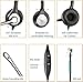 Wantek Corded Telephone Headset Dual w/Noise Canceling Mic Compatible with Avaya Aastra Allworx Adtran Alcatel Lucent AltiGen Digium Gigaset InterTel Mitel Plantronics Landline Deskphones(F602S1)