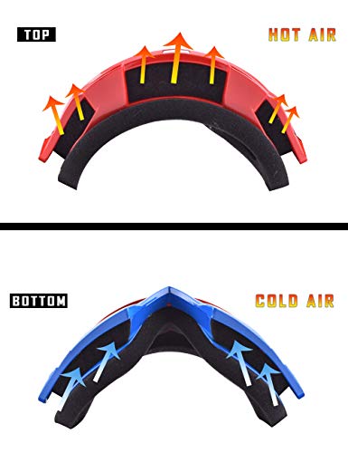 Motorradbrille SGTTX für Offroad, ATV und Dirt Bike