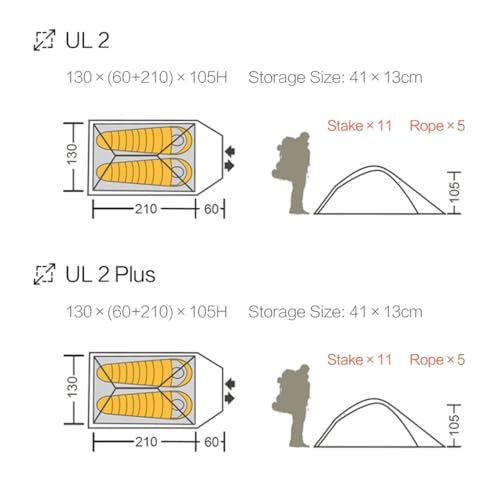 Carpa Para Camping Impermeable 1-2 Personas miniatura 5