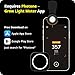Lightray Mobile Light- and PAR Meter | Smartphone-Based PPFD, DLI, Illuminance Meter with Photone App
