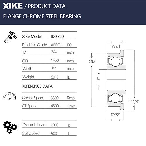 XiKe ID 3/4\" x OD 1-3/8\" Ball Bearings Kit Replacement for Craftsman, Sears, AYP, Poulan, Husqvarna 532009040, 9040H, 532124959, 5920H, 9040HR, 9040N.