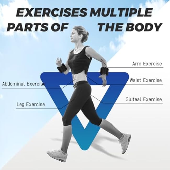 Wrist and Ankle Weights, Arm Weights for Women Comfortable and Breathable, Freely Removable, Adjustable Weights Ankle Wrist Weights for Yoga Dance Volleyball