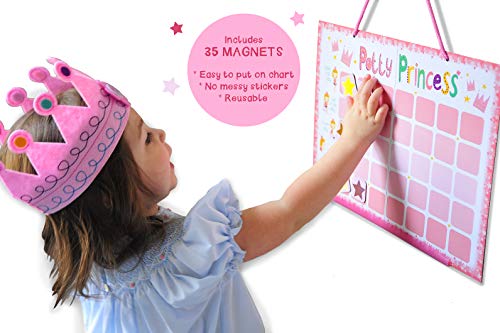 Tickle & Main, Princess Potty Training Gift Set With Book, Potty Chart, Star Magnets, And Reward Crown For Toddler Girls. Comes In Castle Gift Box. #TOP7