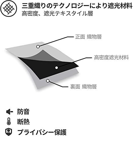 MIHGOW Tende Oscuranti 3D Fiori di farfalla viola