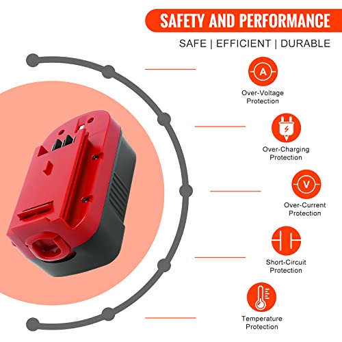 3.6Ah Ni-Mh Replacement Battery Hpb18 Compatible With Black And Decker 18V Hpb18 Fs18Fl Fsb18 A1718 Feb180S A18 A18E 244760-00 A18Nh Fs18Fl Fs180Bx Fs18Bx Firestorm Power Tools #TOP5