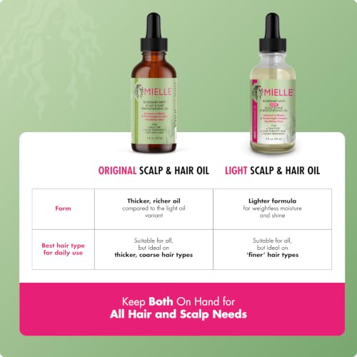 Mielle Organics Rosemary & Mint Light Hair Oil 2oz — view 5