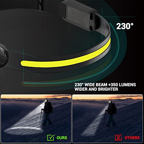 Ciwic Upgraded Bluetooth Led Headlamp Rechargable With Phone & Music Function, 230° Wide Beam 1000Lumen Motion Sensor Head Lamp, Waterproof Head Lights For Hiking, Running, Camping (Black) #TOP4